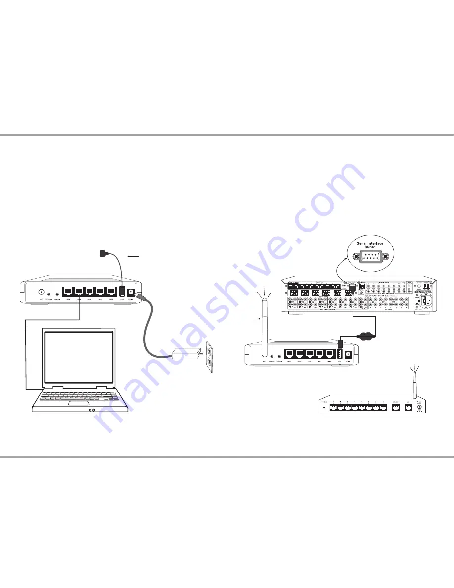 Russound TCH1 Installation Manual Download Page 7