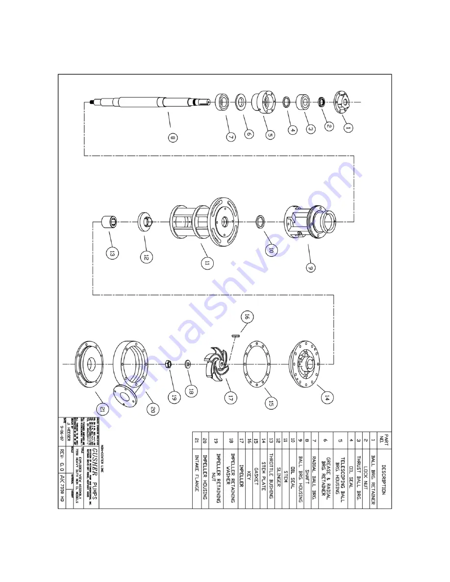 RUTHMAN Gusher 52VHD Installation, Operation And Maintenance Manual Download Page 13