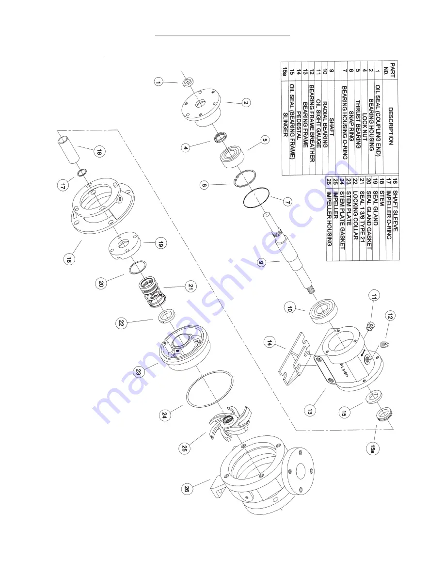 RUTHMAN Gusher Pumps 7071 Series Instruction Manual Download Page 33