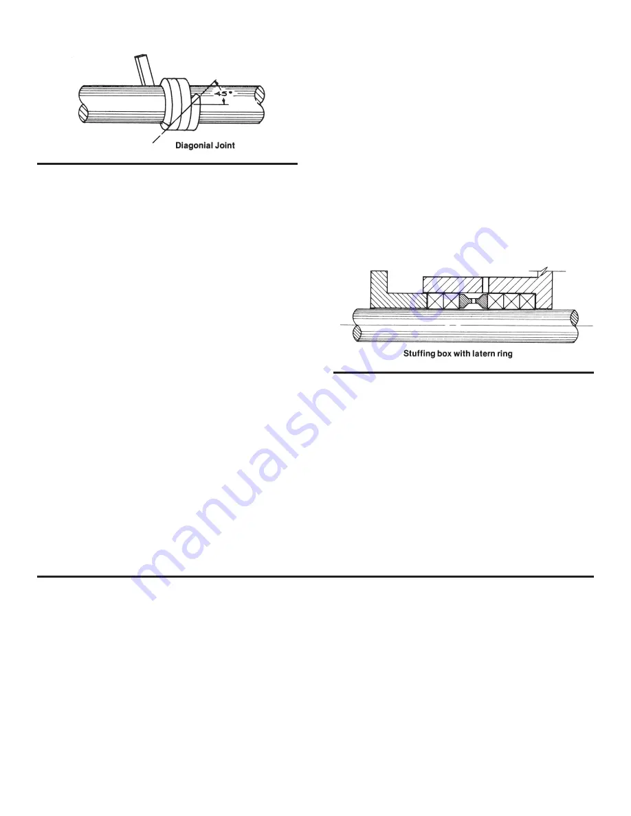 RUTHMAN GUSHER PUMPS 7600 H Series Manual Download Page 7