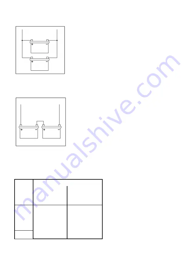 Rutland FM910-4 Owner'S Manual Download Page 14