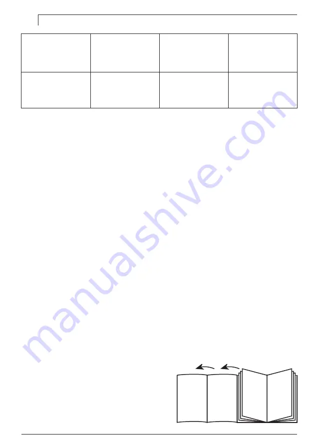 Ryobi EHP-371 Use And Maintenance Download Page 6