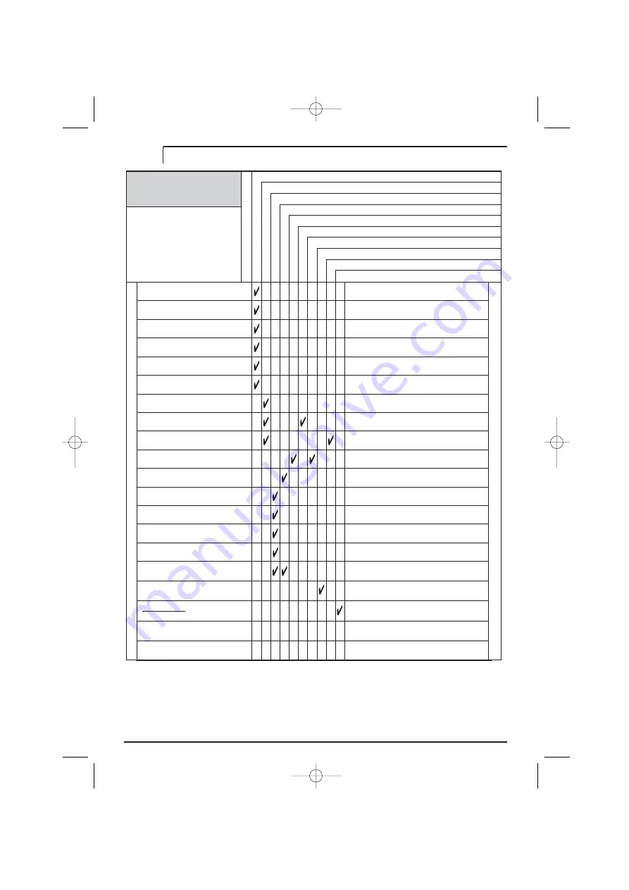 Ryobi EHP-371 Use And Maintenance Download Page 45