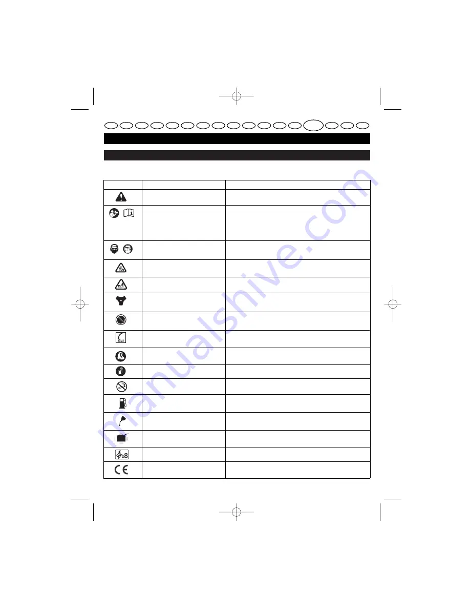 Ryobi PBC-3046YB User Manual Download Page 182