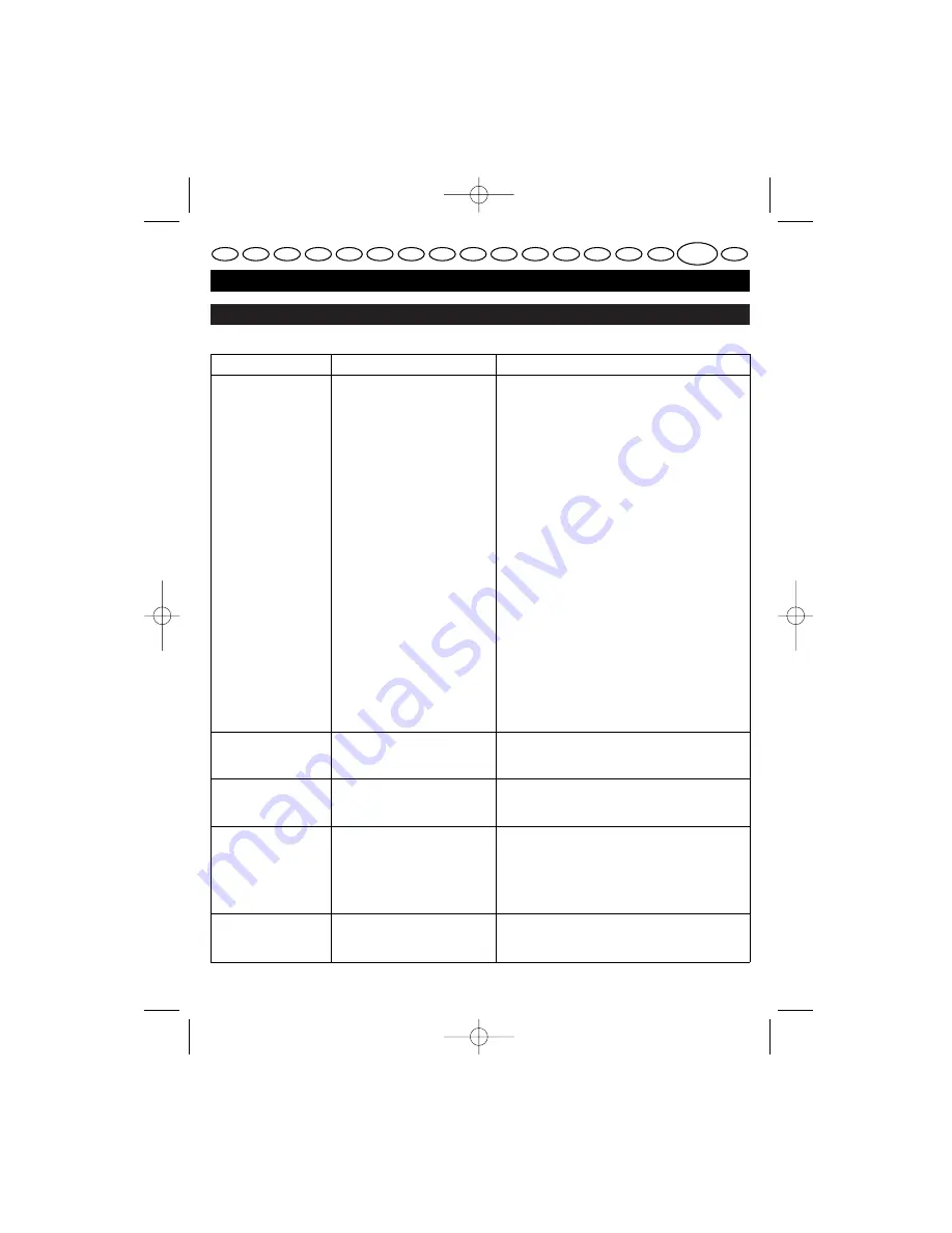 Ryobi PBC-3046YB User Manual Download Page 220