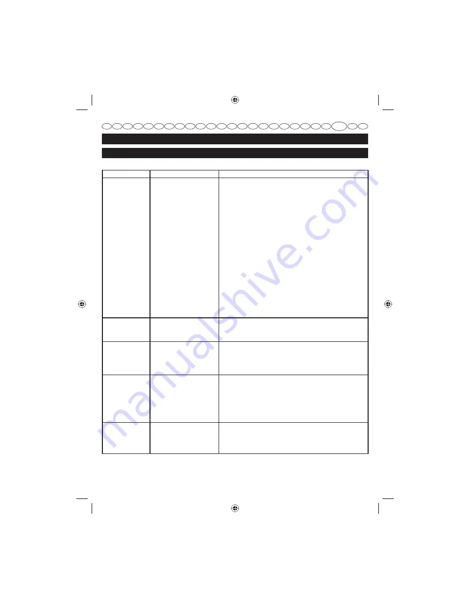 Ryobi rbl30bpt User Manual Download Page 189