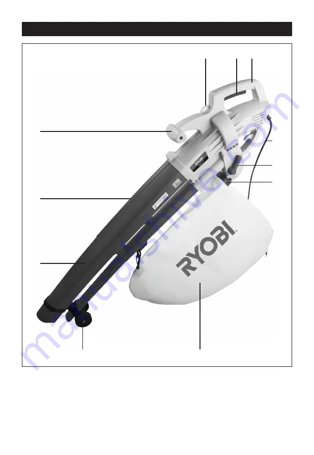 Ryobi RBV-3350 Скачать руководство пользователя страница 7