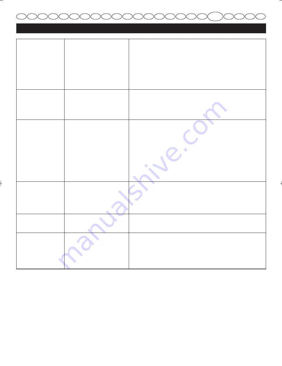 Ryobi RLT26CDS User Manual Download Page 168