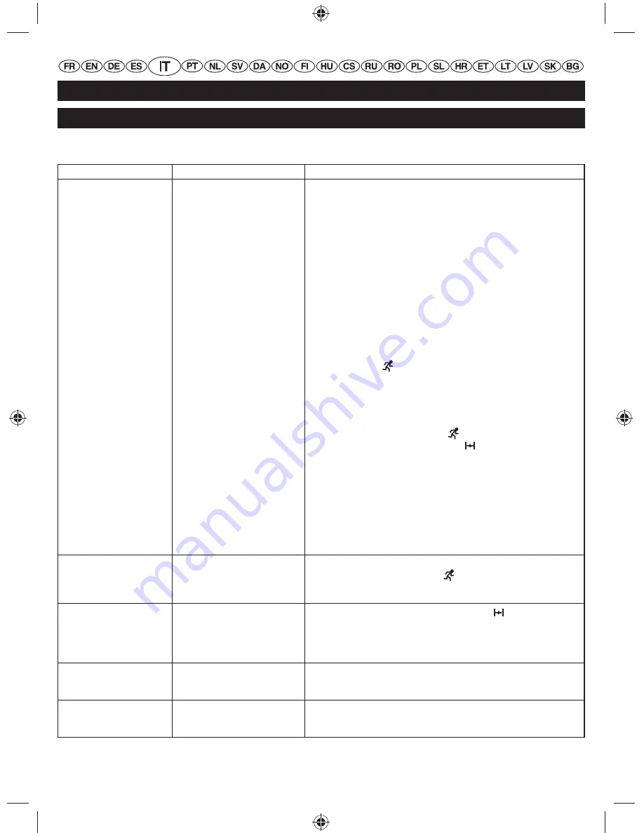 Ryobi RPH26E User Manual Download Page 45