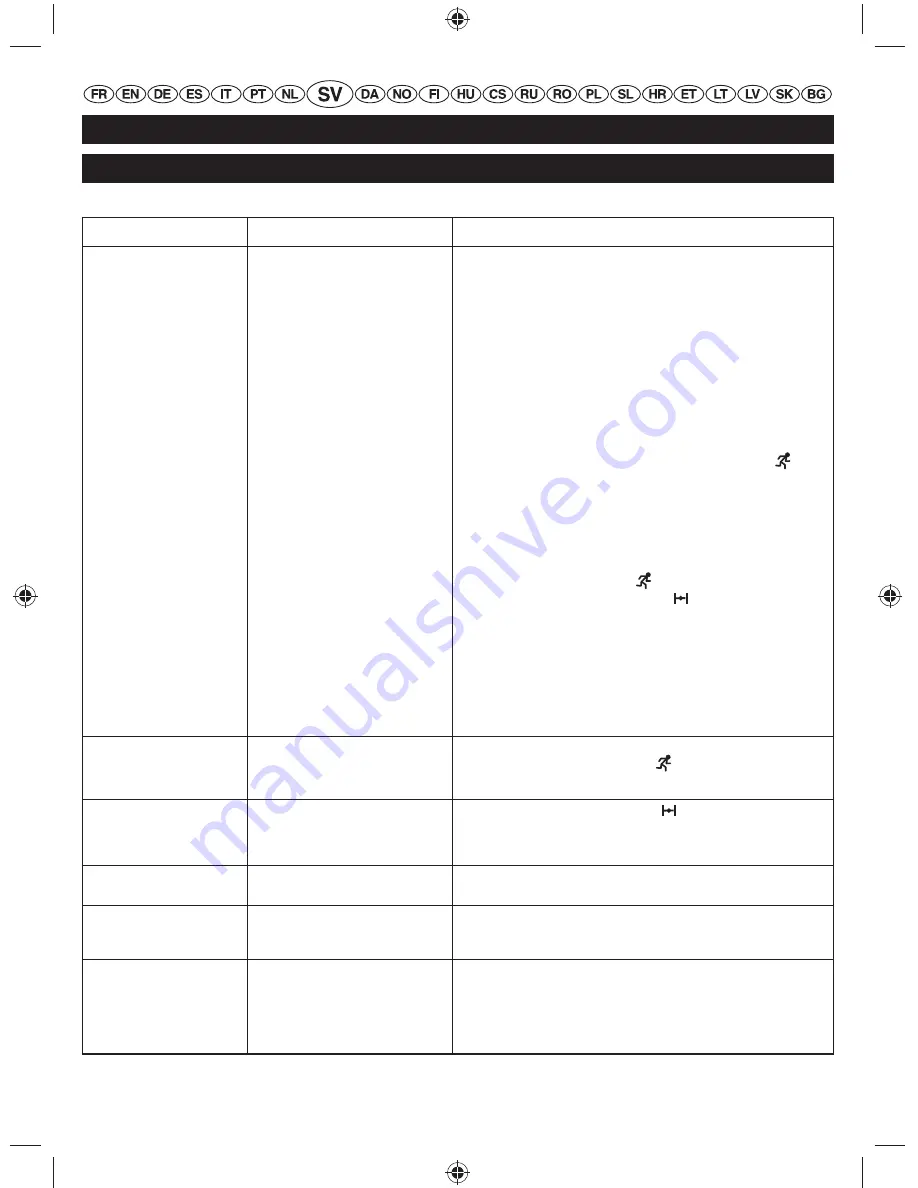 Ryobi RPH26E Скачать руководство пользователя страница 71