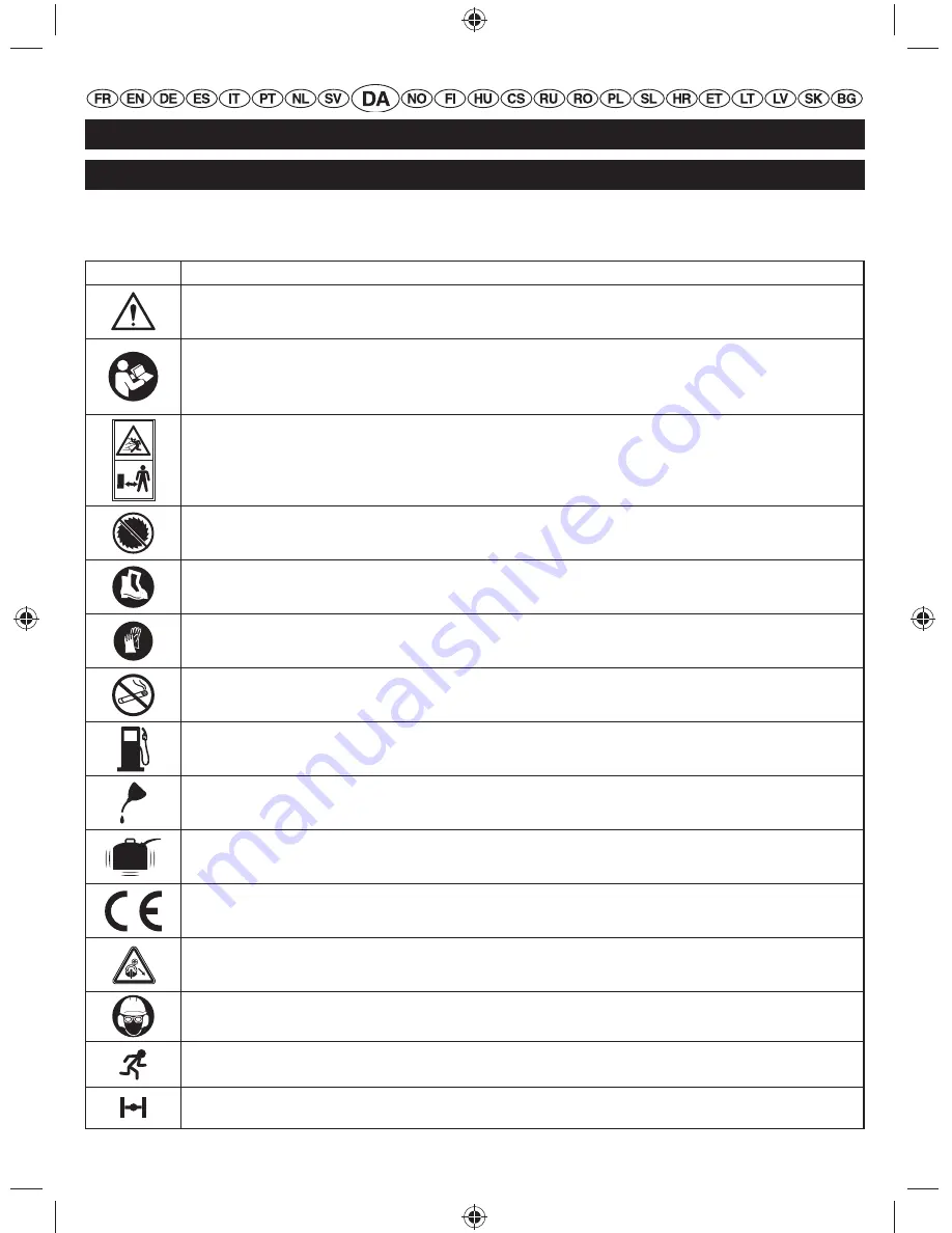 Ryobi RPH26E User Manual Download Page 73