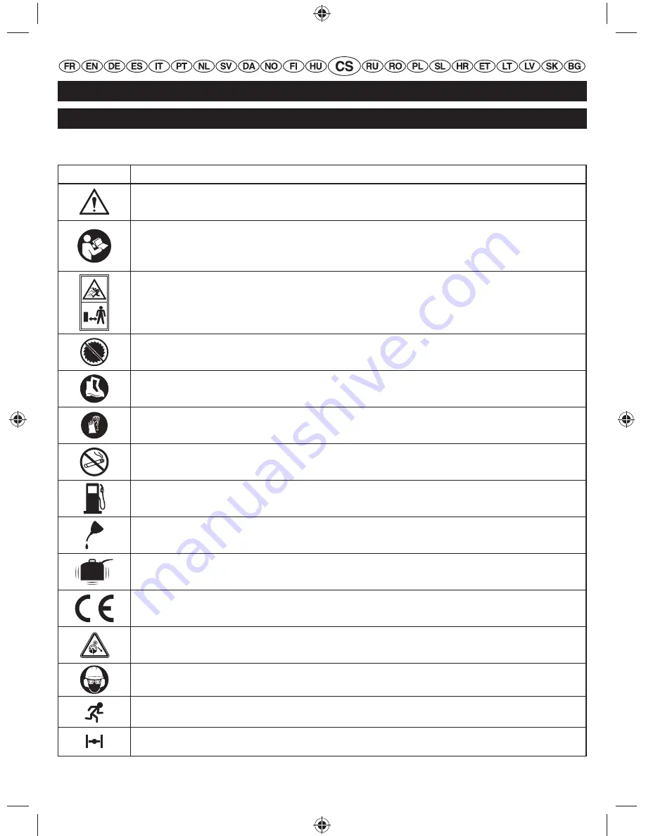 Ryobi RPH26E User Manual Download Page 106