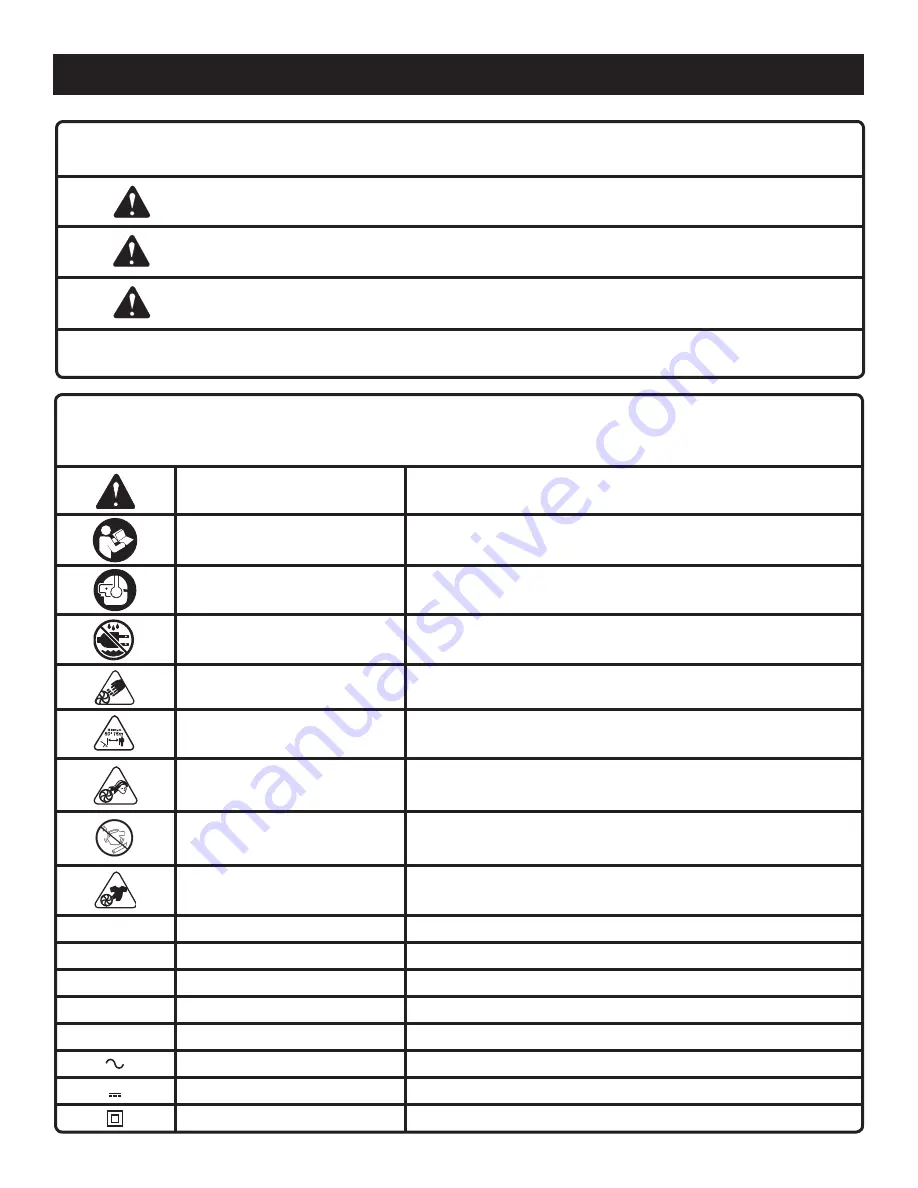 Ryobi RY42110 Operator'S Manual Download Page 7