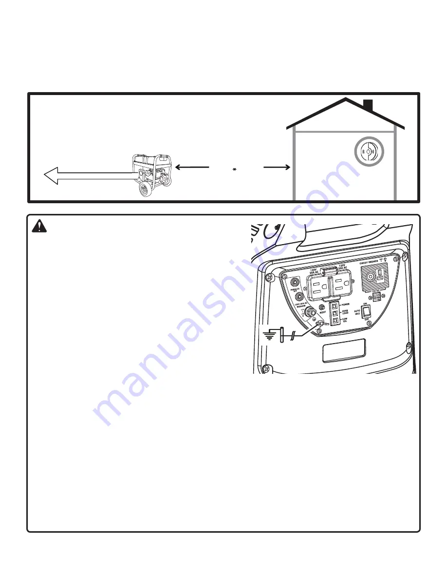 Ryobi RYi2200A Operator'S Manual Download Page 6