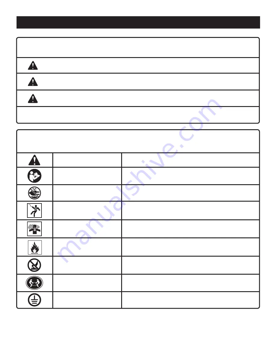 Ryobi RYi2200A Operator'S Manual Download Page 9