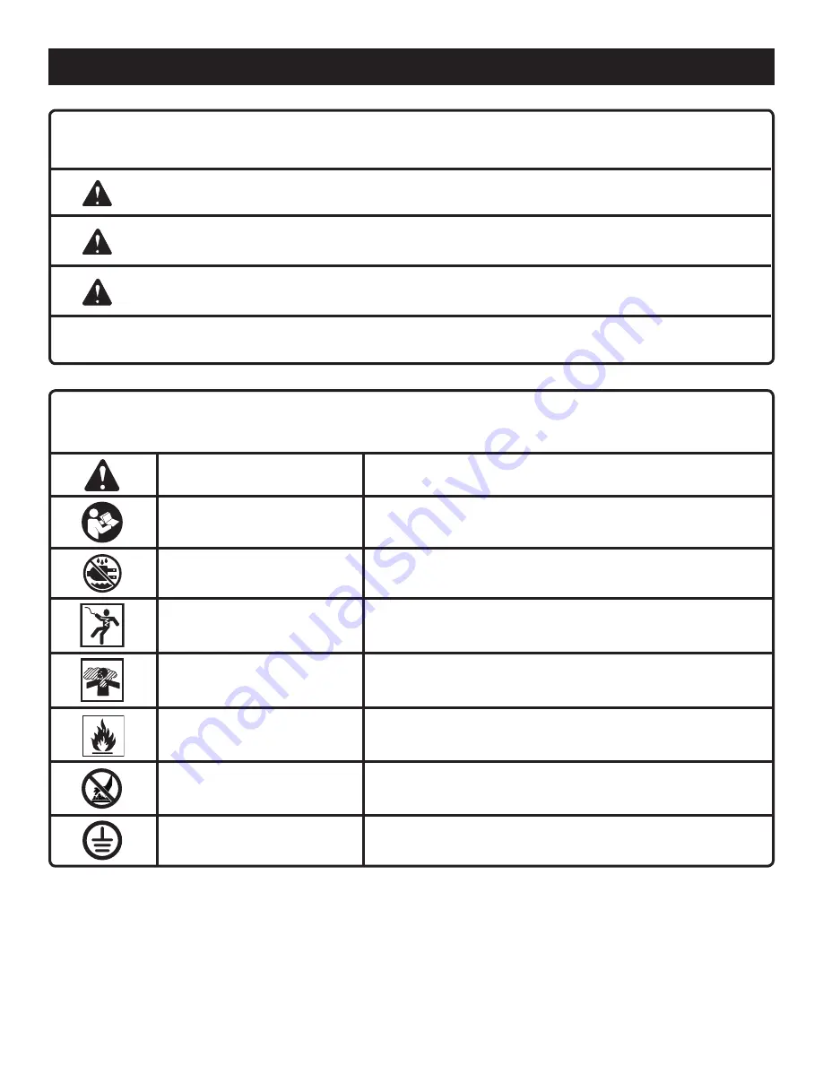 Ryobi RYi900LP Operator'S Manual Download Page 10