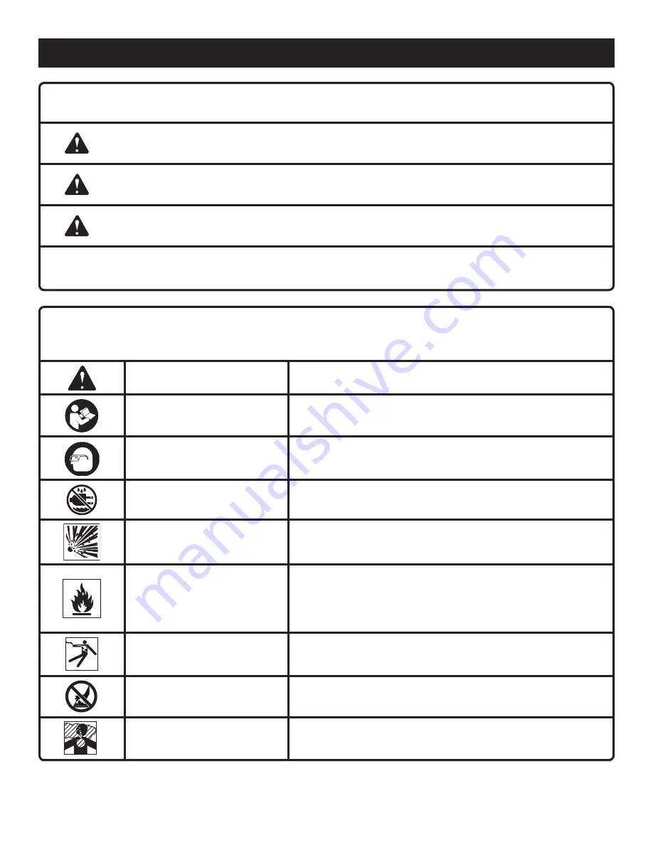 Ryobi YG601PV1 Operator'S Manual Download Page 6