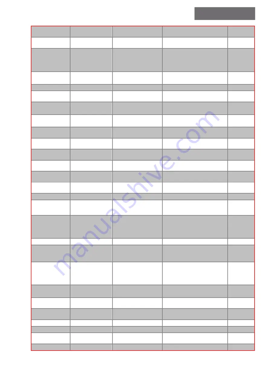 S.& A.S. OMEGA v1.0 User Manual Download Page 13