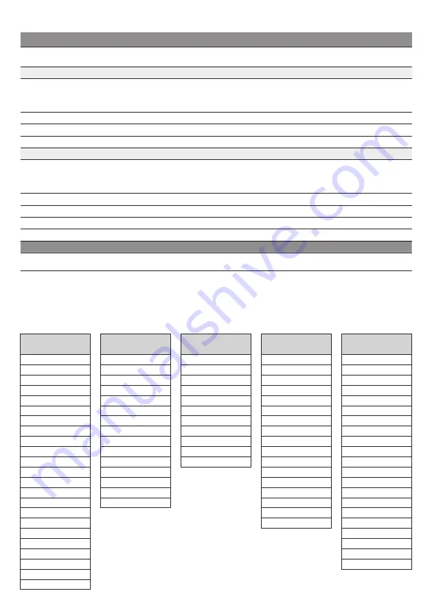 S+S Regeltechnik 2003-4161-1100-001 Operating Instructions, Mounting & Installation Download Page 19