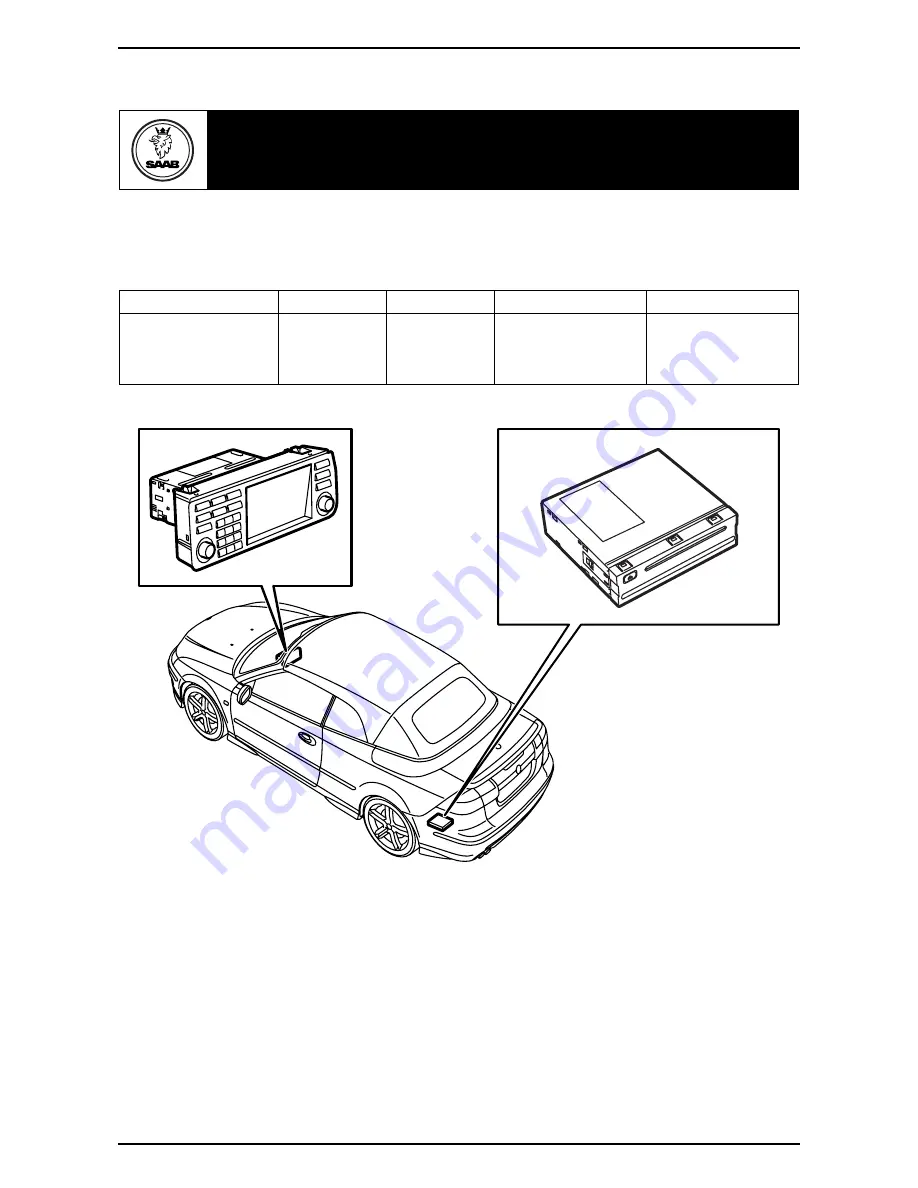 Saab 12 832 506 Installation Instructions Manual Download Page 1