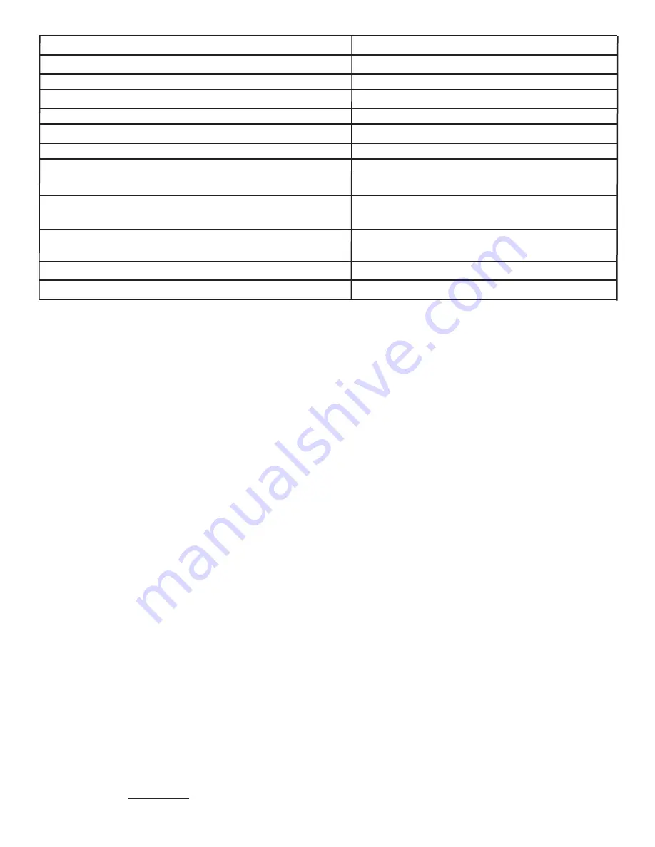 Saber Compact K00SB1814 Assembly   & Product Manual Download Page 33