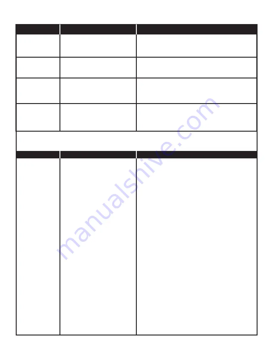 Saber Compact R50SB0412 Assembly   & Product Manual Download Page 53