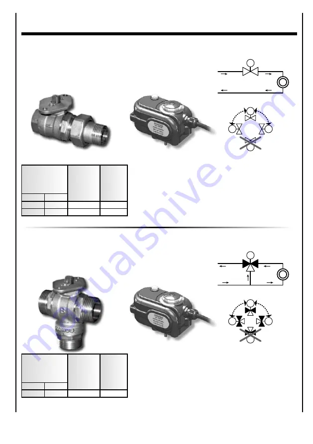 Sabiana Atlas Installation And Maintenance Manual Download Page 56