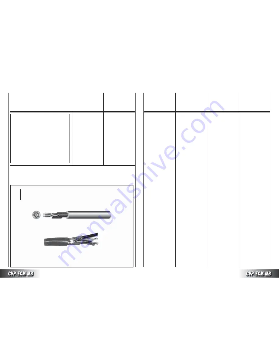 Sabiana Carisma Fly CVP-ECM Installation, Use And Maintenance Manual Download Page 41