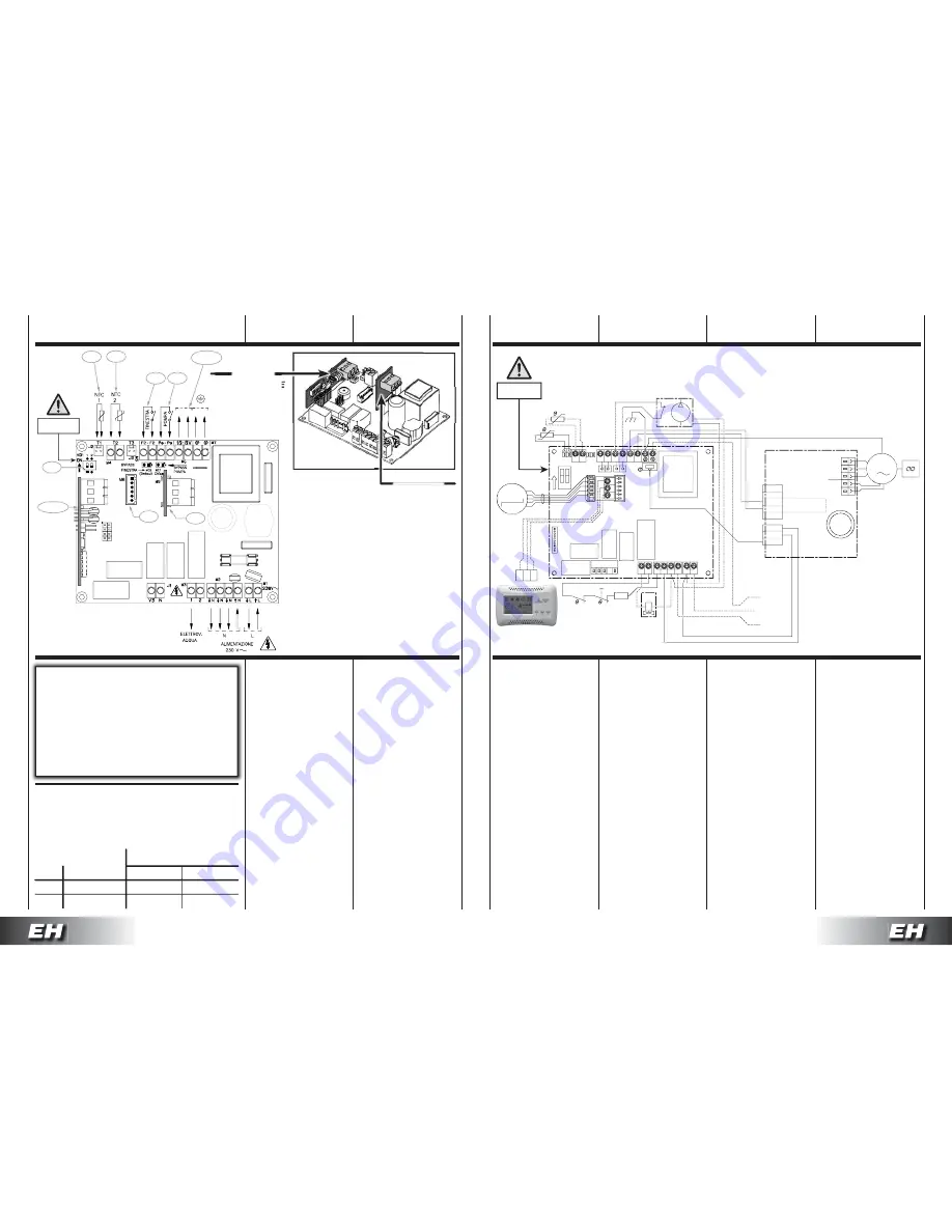 Sabiana Carisma Fly CVP-ECM Installation, Use And Maintenance Manual Download Page 61