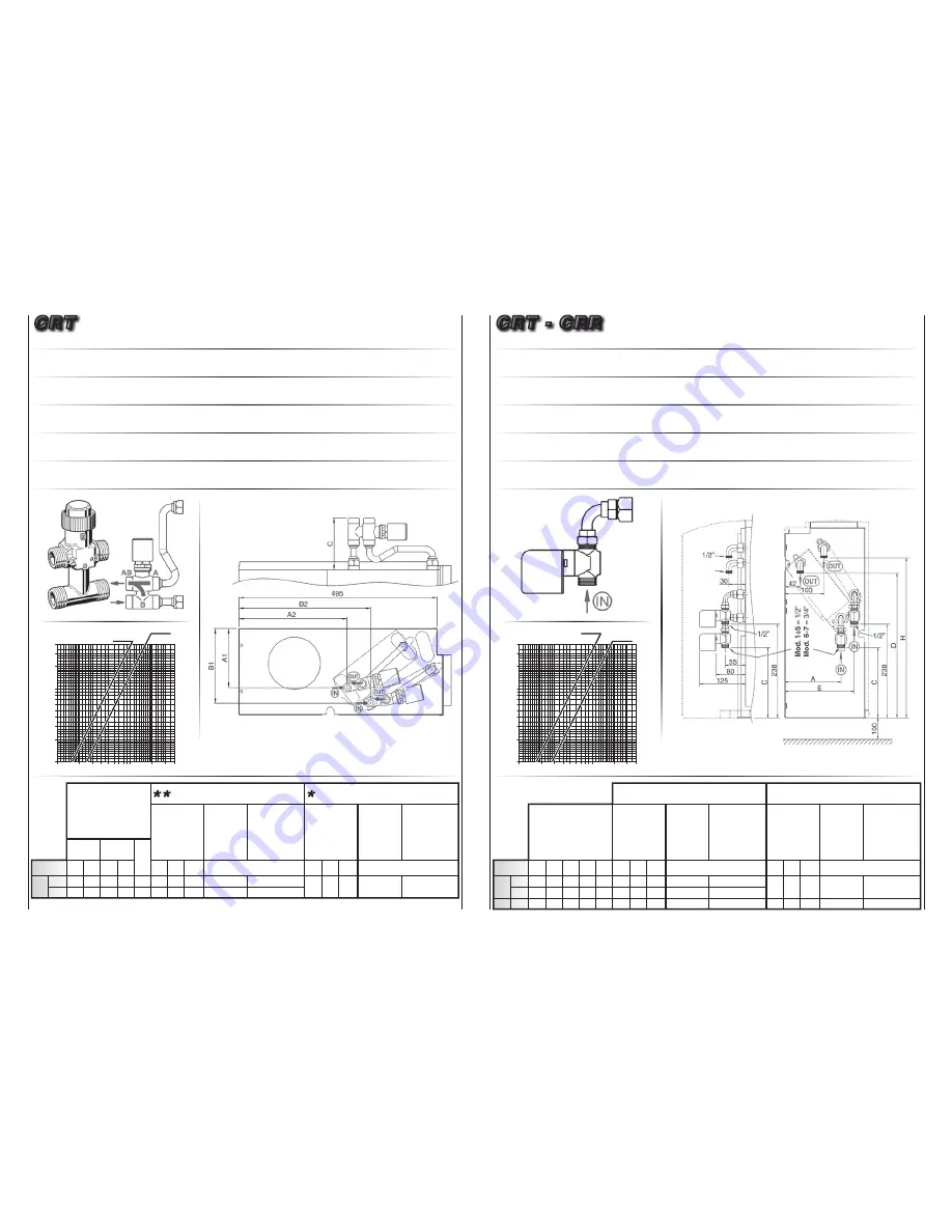 Sabiana CRR MV Installation, Use & Maintenance Manual Download Page 16