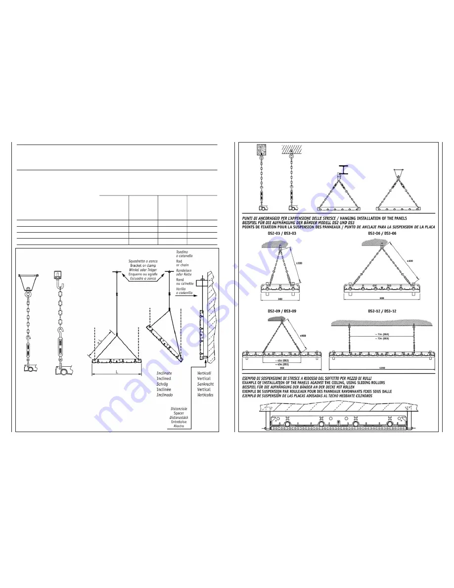 Sabiana DUCK STRIP Installation And Maintenance Manual Download Page 18