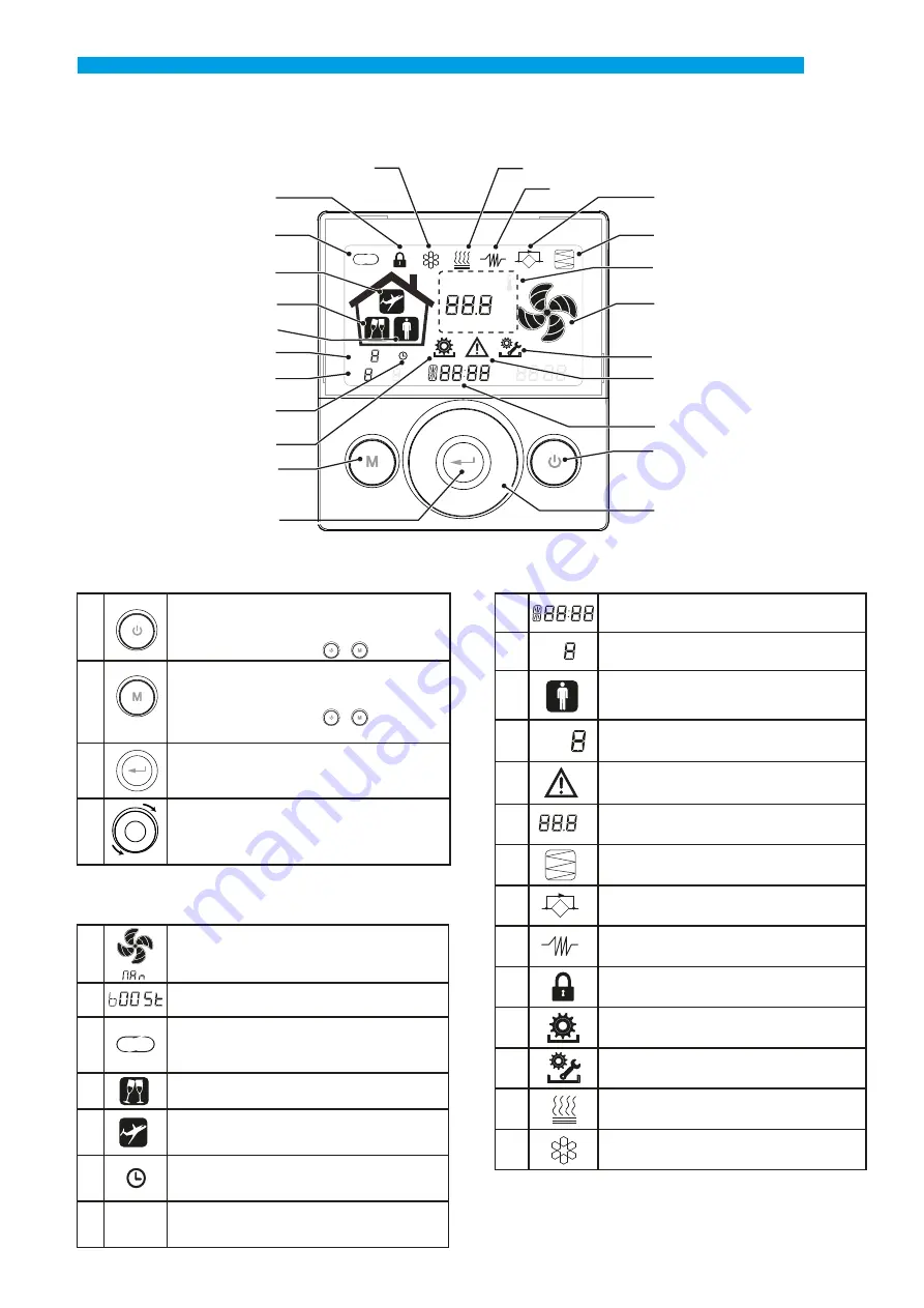 Sabiana Energy SHP-130 Installation, Use And Maintenance Instructions Download Page 31