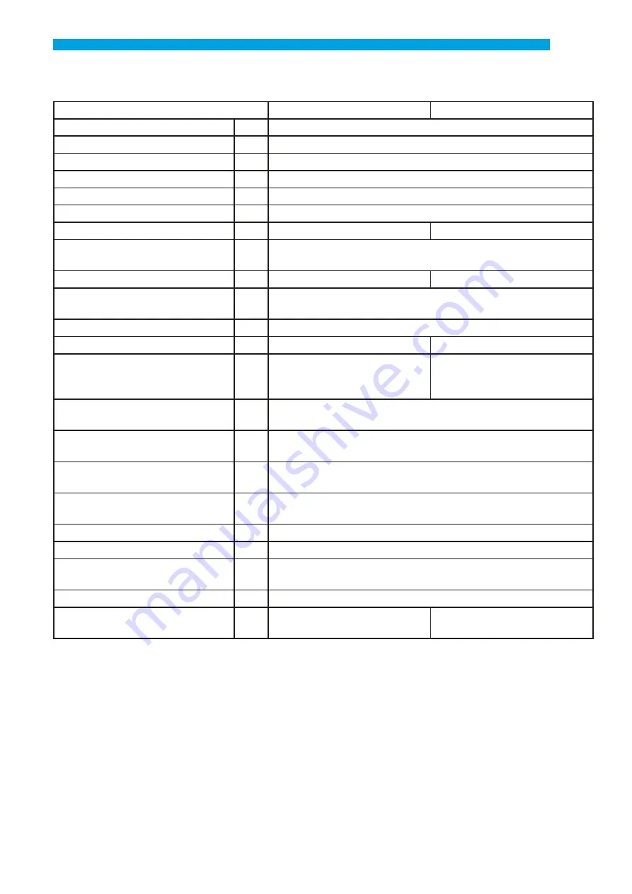 Sabiana Energy SHP-130 Installation, Use And Maintenance Instructions Download Page 63