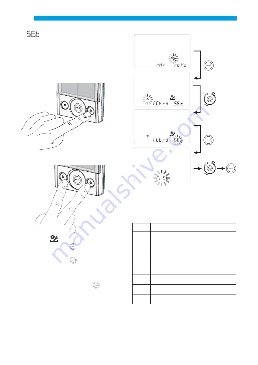 Sabiana Energy SHP-130 Installation, Use And Maintenance Instructions Download Page 94