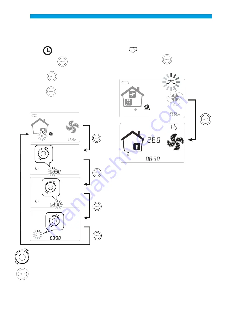 Sabiana Energy SHP-130 Installation, Use And Maintenance Instructions Download Page 108