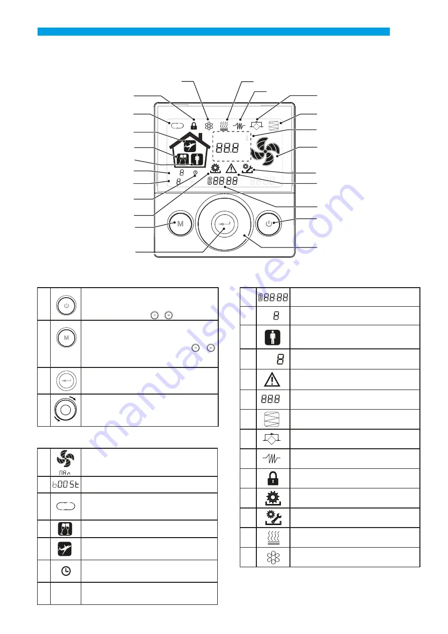 Sabiana Energy SHP-130 Installation, Use And Maintenance Instructions Download Page 143