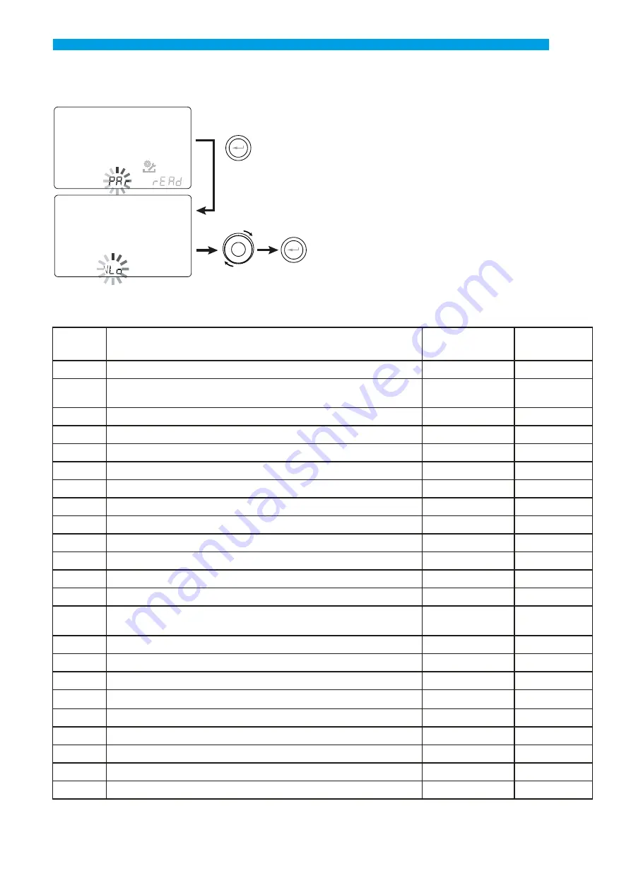 Sabiana Energy SHP-130 Installation, Use And Maintenance Instructions Download Page 155