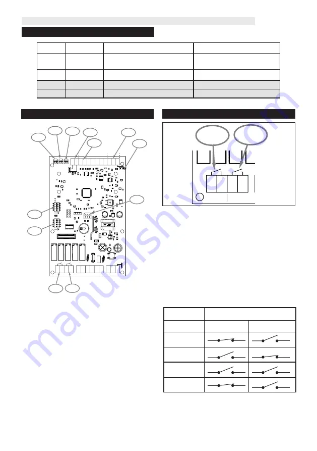 Sabiana UP-ECO Operating Instructions Manual Download Page 33