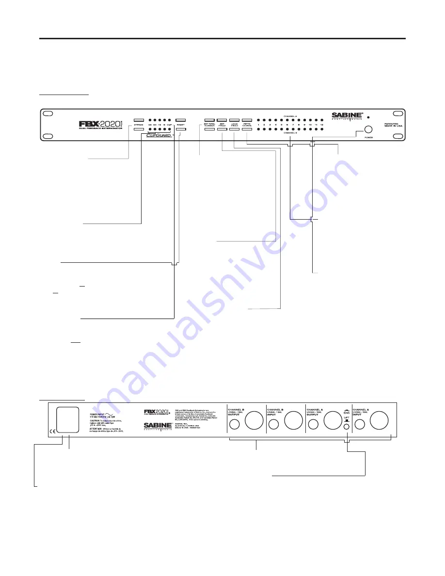 SABINE FBX 2020 Plus Operating Manual Download Page 3