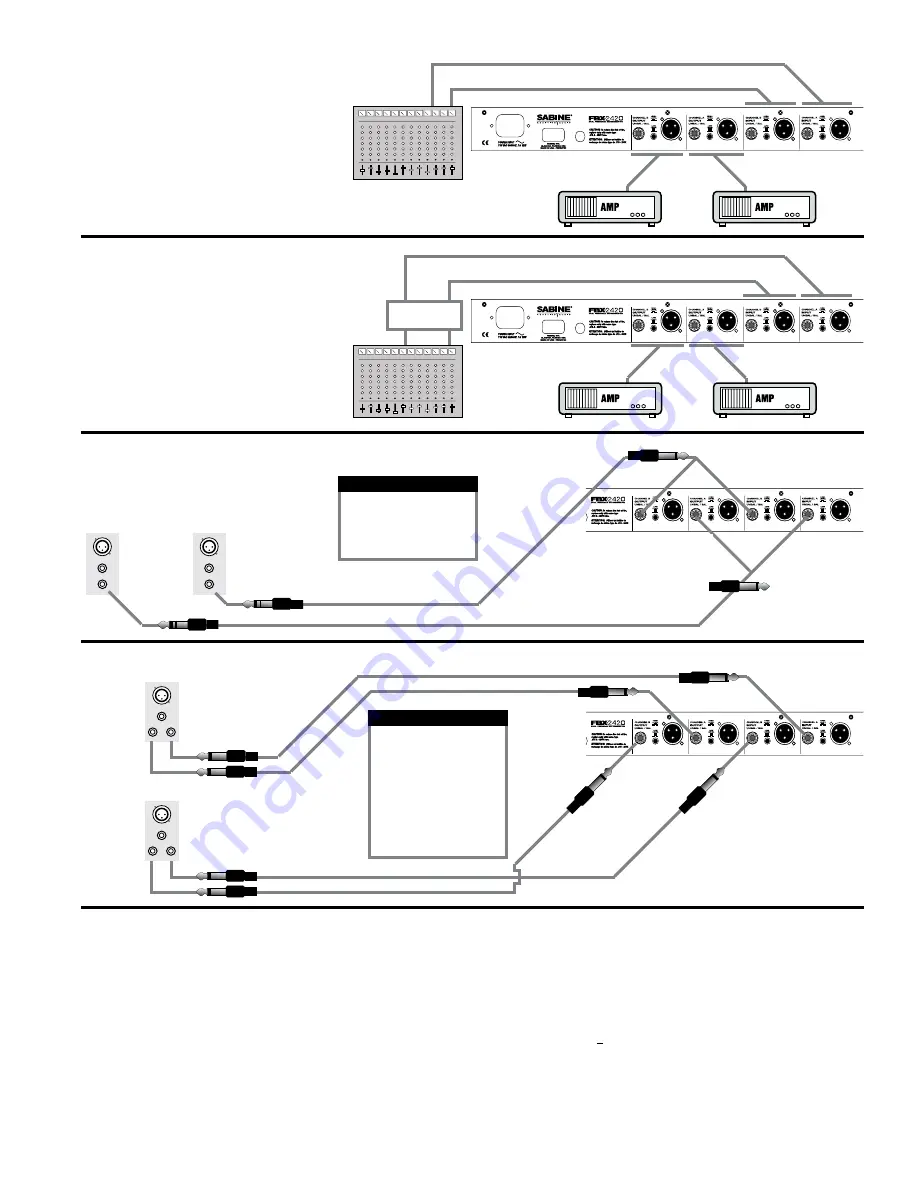 SABINE FBX1220 Operating Instructions Manual Download Page 3