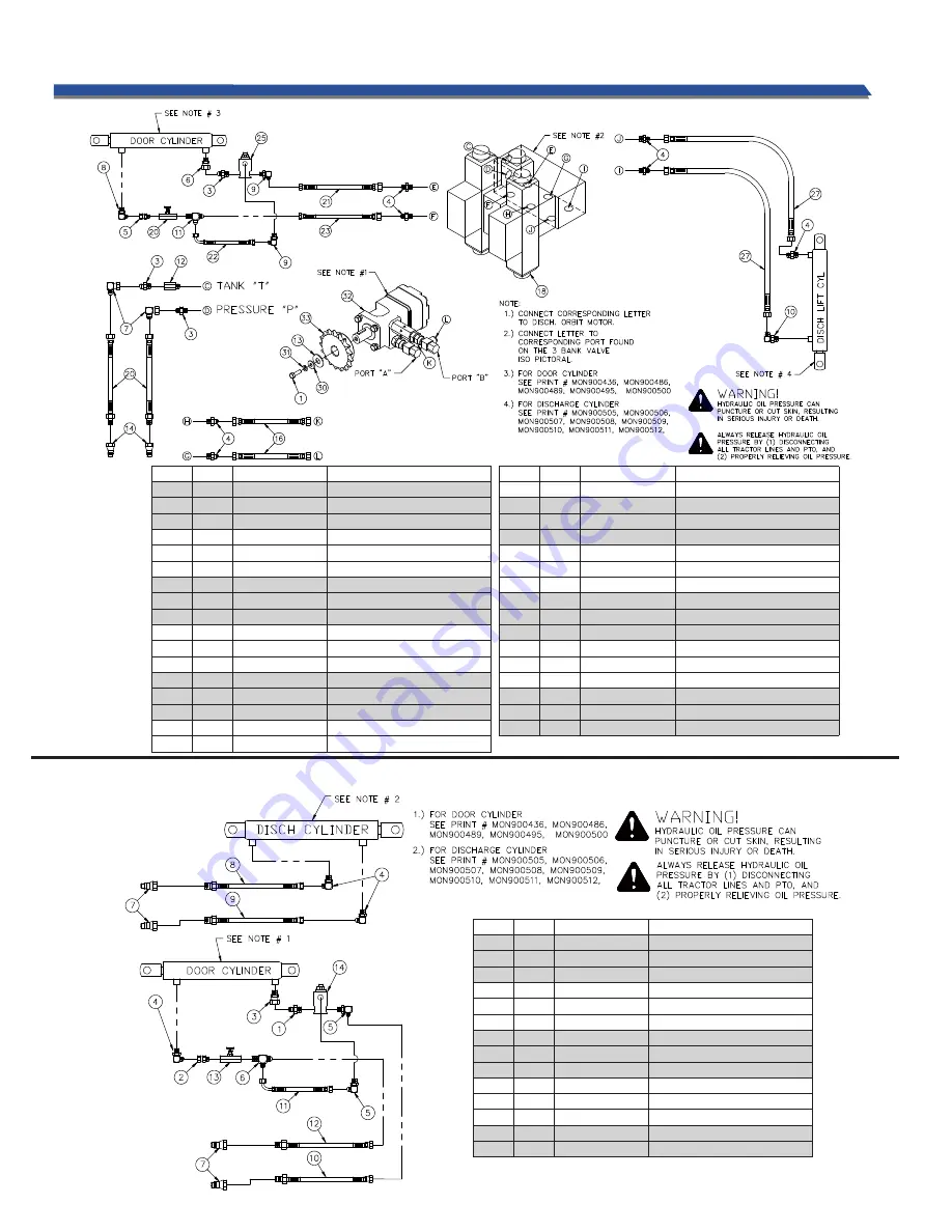 SAC MAXI-MIXER 4750 Скачать руководство пользователя страница 48