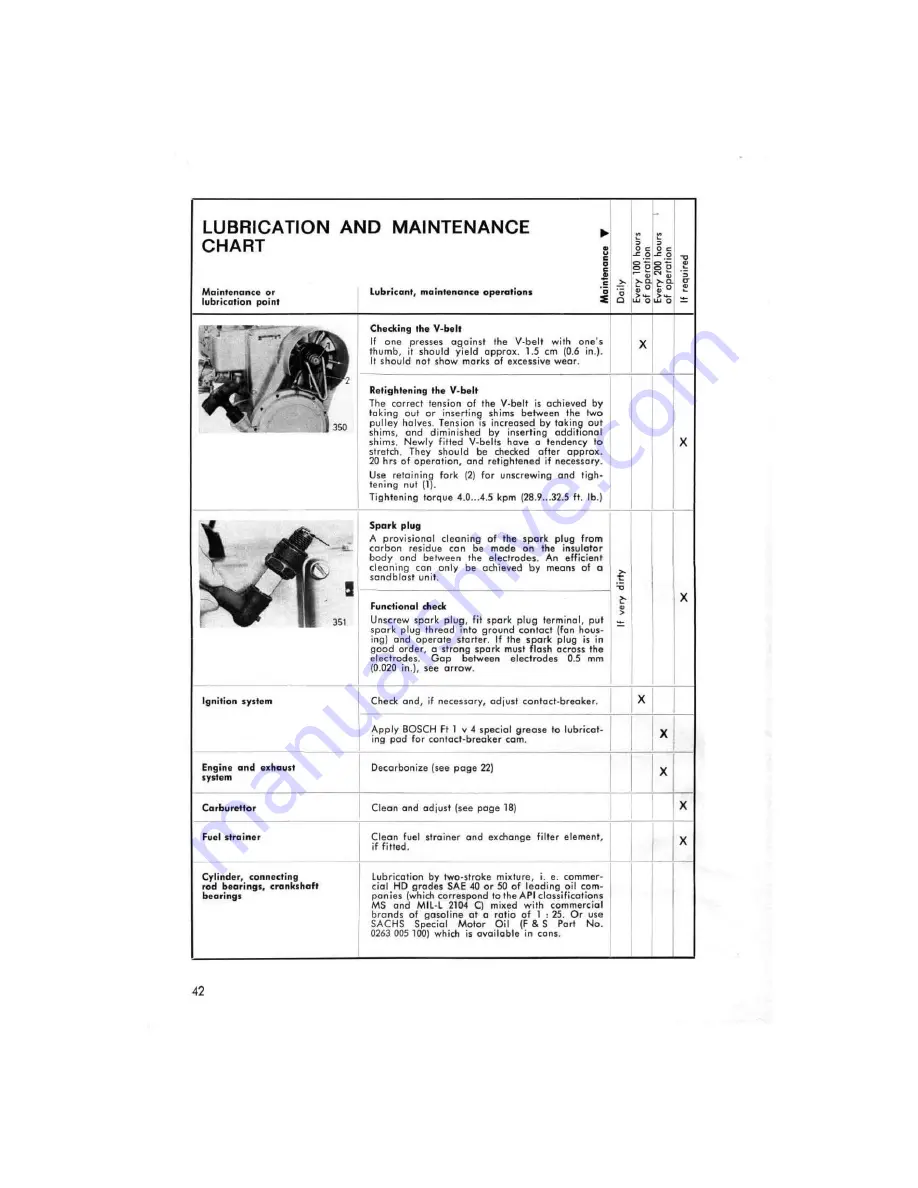 Sachs SA 2-440 Repair Instructions Download Page 46