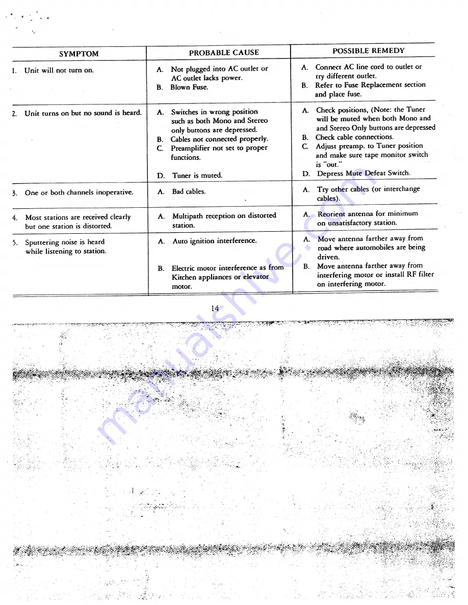 SAE Two T14 Owner'S Manual Download Page 10