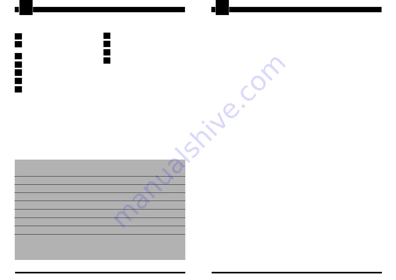 Saeco SIN 017L Operating Instructions Manual Download Page 4