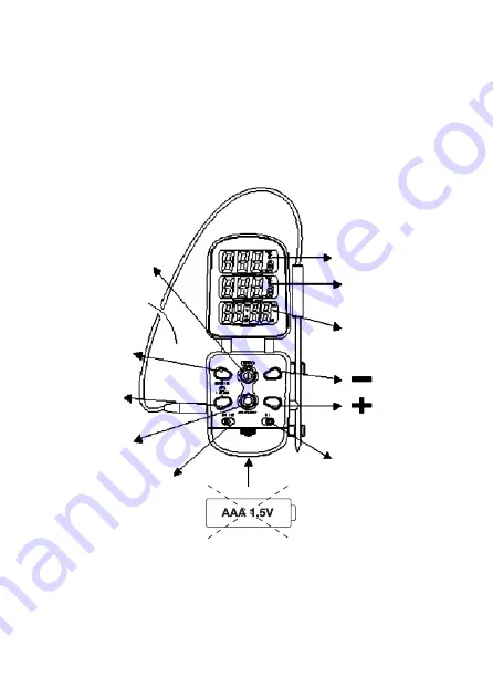 Saey barbecook Instruction Manual Download Page 3