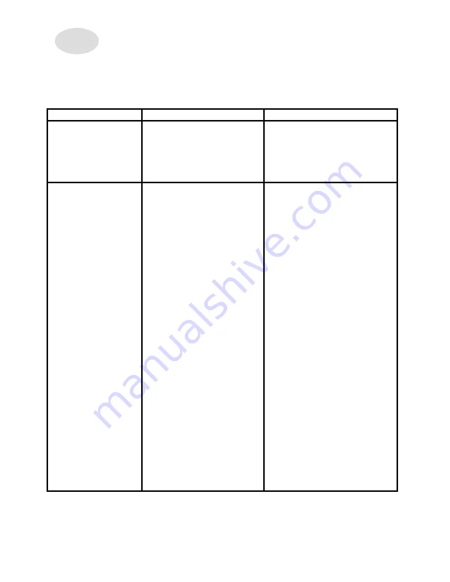 Saey SIGNUM 20 User Instruction Download Page 20