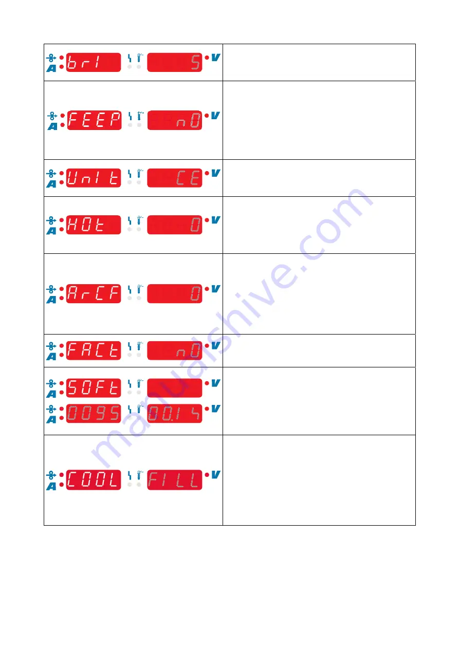 Saf-Fro DIGISTEEL 250C Operator'S Manual Download Page 220