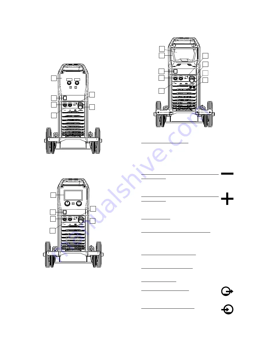 Saf-Fro DIGISTEEL 250C Operator'S Manual Download Page 516