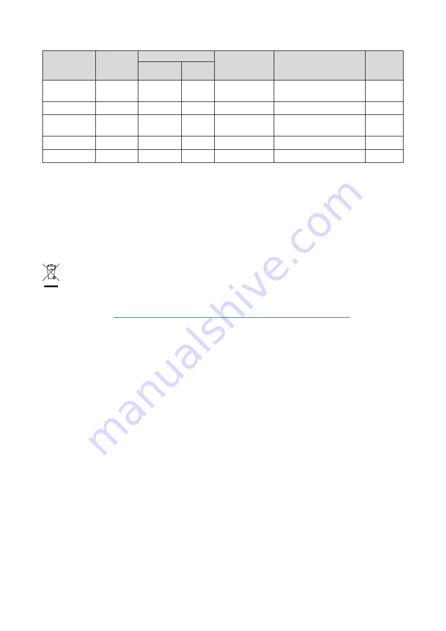 Saf-Fro DIGISTEEL 250C Operator'S Manual Download Page 813