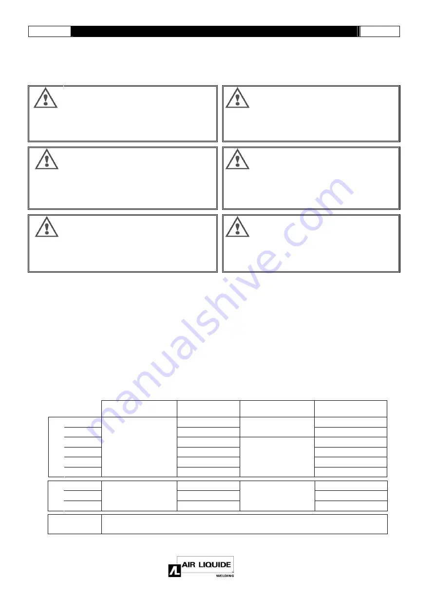 Saf-Fro DVU P400 Instruction For Operation And Maintenance Download Page 31